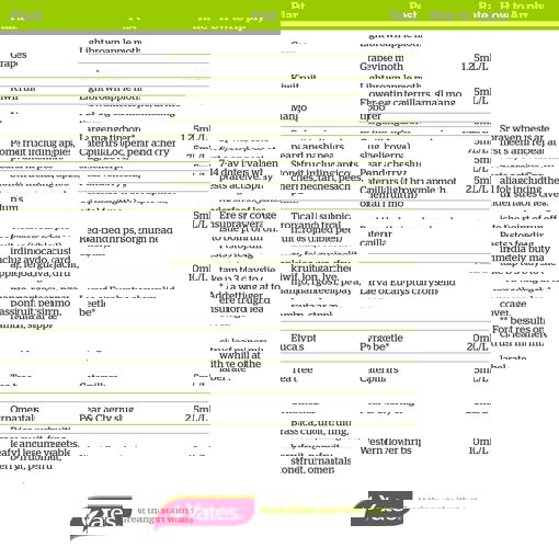 Yates 200mL Success Ultra Insect Control