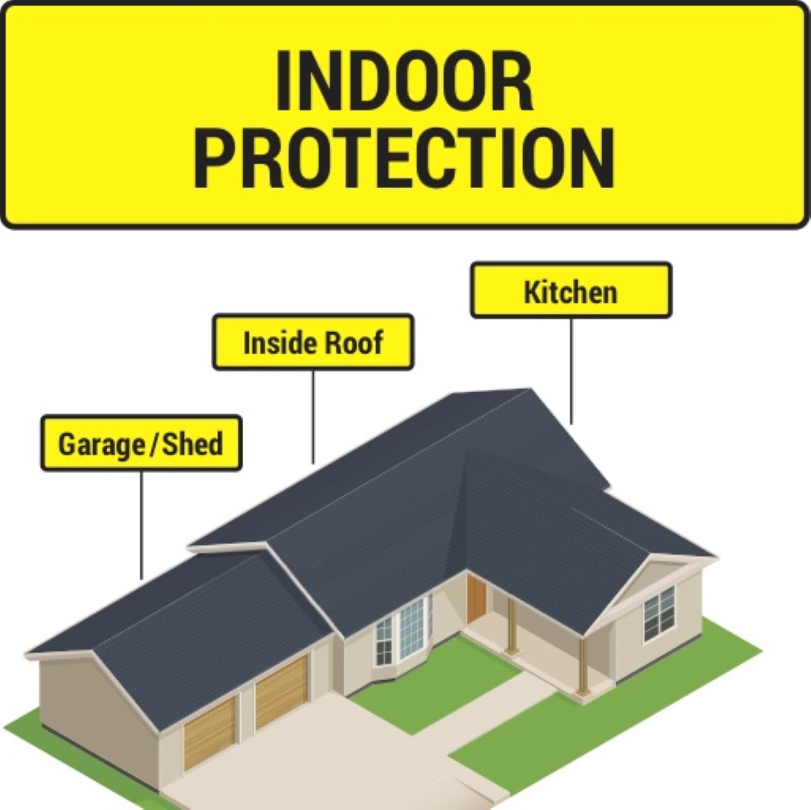 RATSAK Fast Action Throw Packs | Yates Gardening Australia