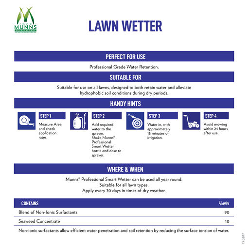 190817-munns-professional-1l-smart-wetter-lawn-wetter-concentrate.png (38)