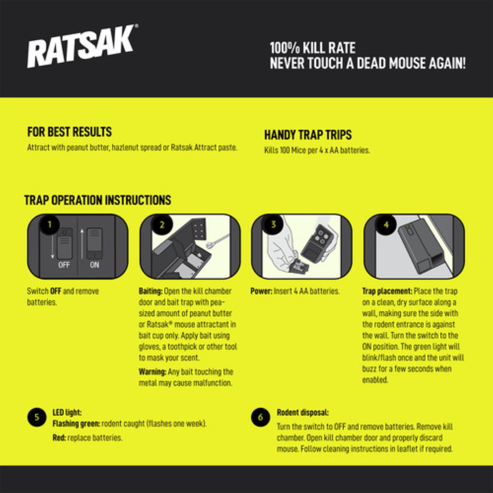 Mouse trap directions deals