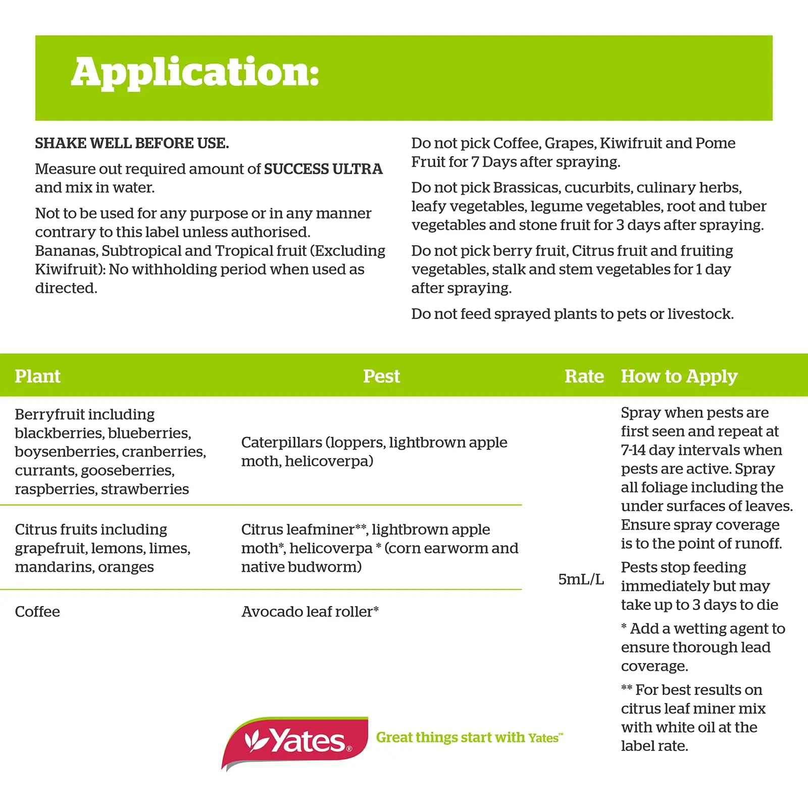 Yates 200mL Success Ultra Insect Control